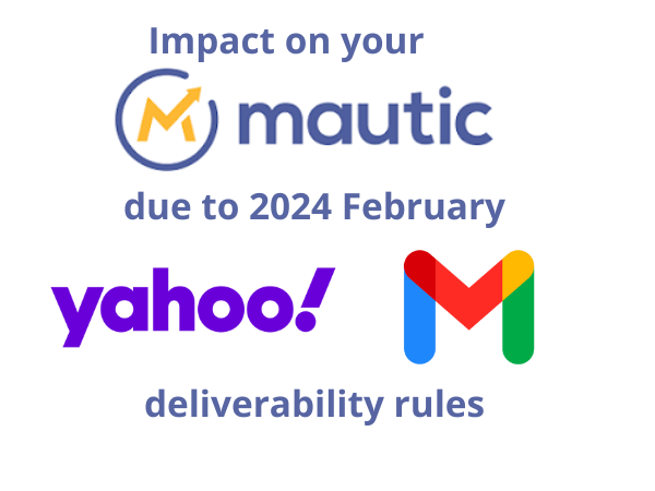 mautic-impact-yahoo-gmail